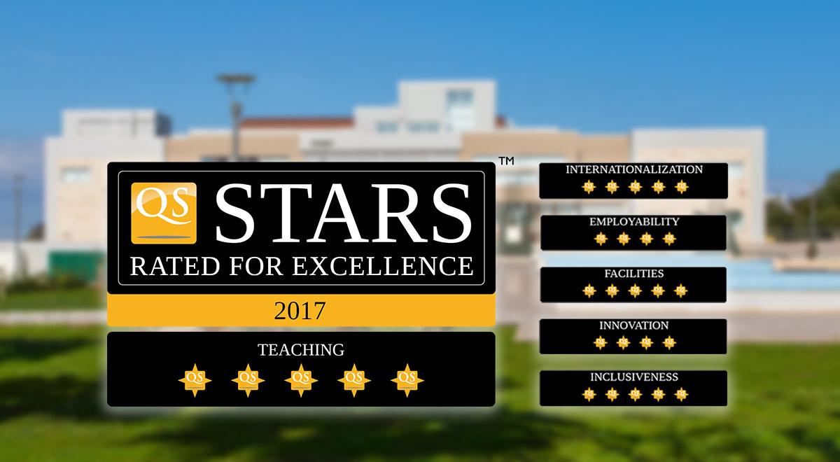 EMU Receives Five Stars From QS in the Teaching Category